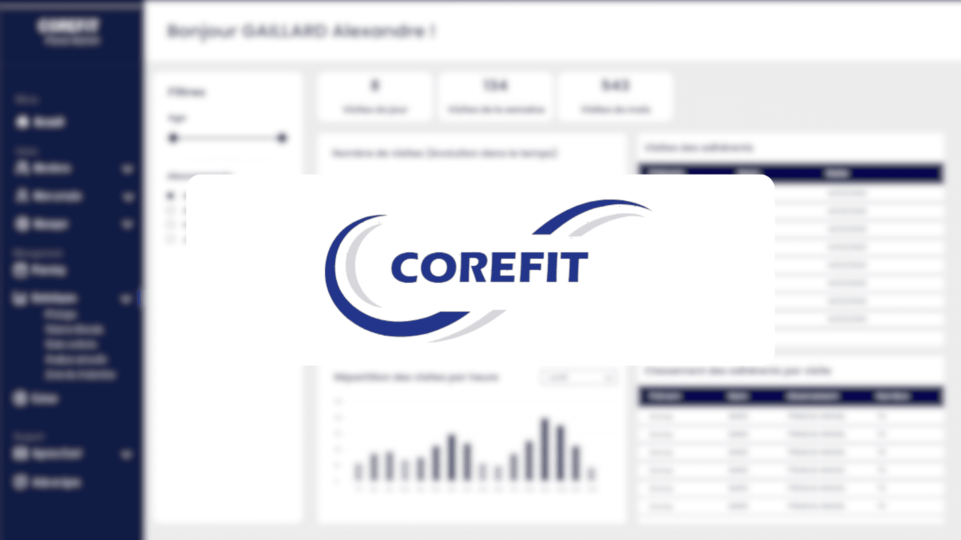 CoreFit